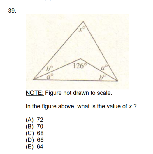 not drawn to scale