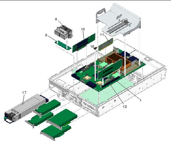 customer replaceable unit