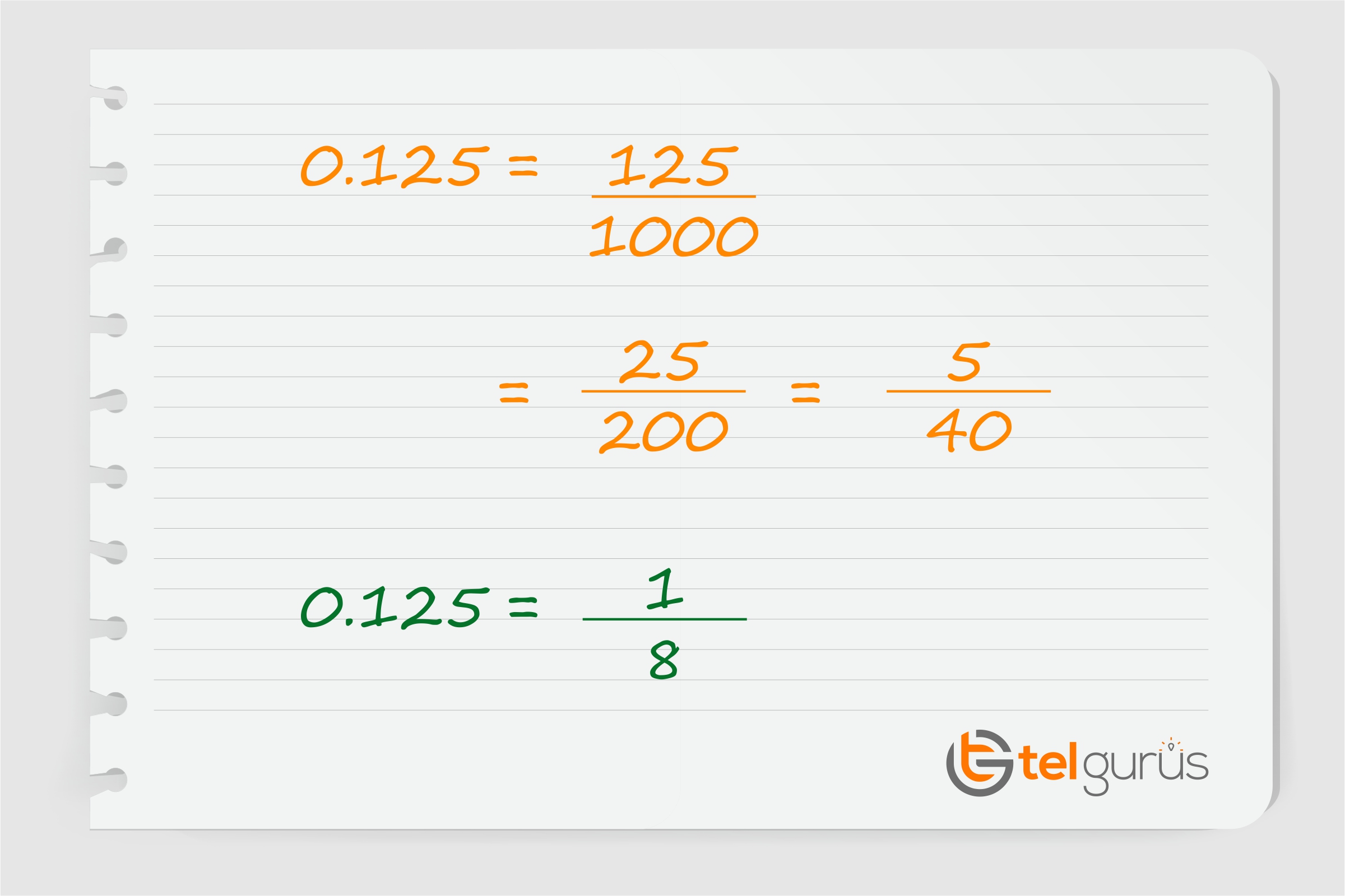 0.125 in fraction form