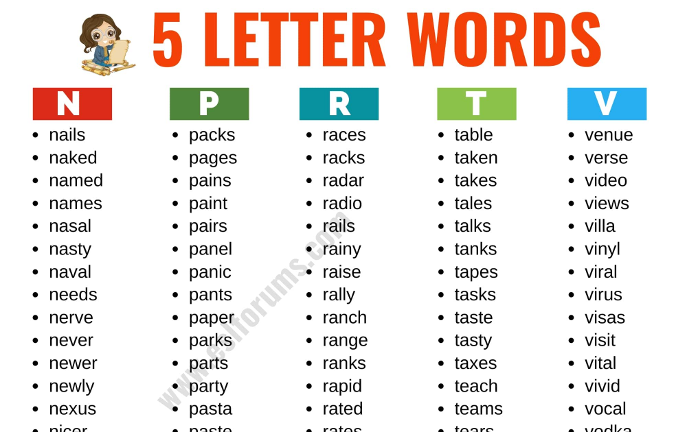 5 letter words starting yol