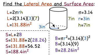 lsa of cylinder formula