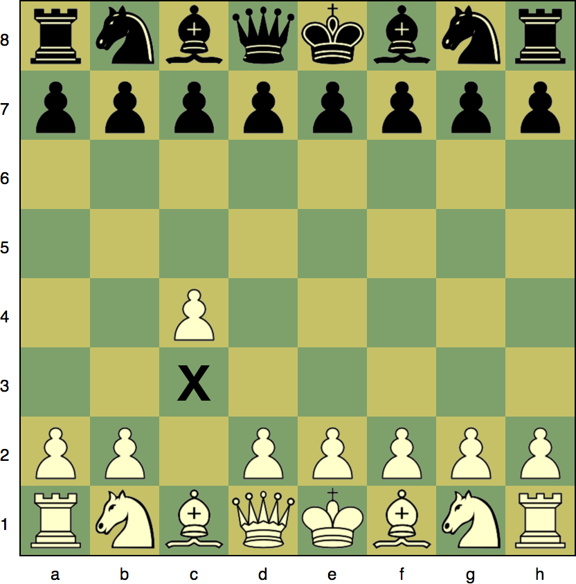 next chess move