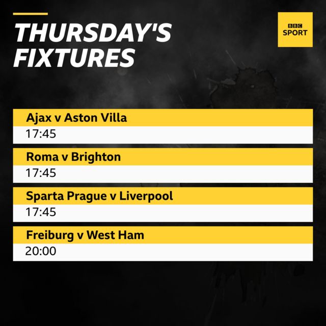 bbc sport soccer fixtures