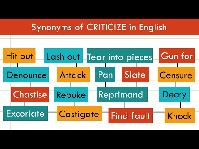 criticised thesaurus