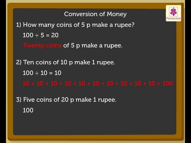 100 paise is equal to how many rupees