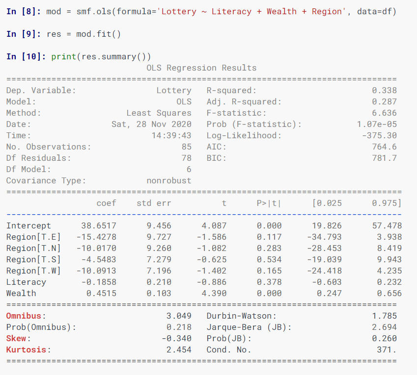 statsmodels python