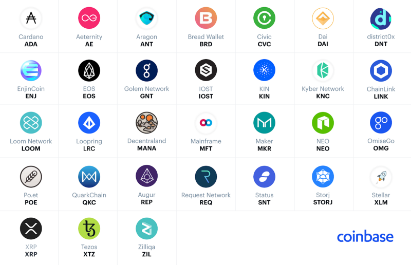 coinbase currencies list