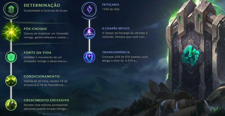 rune amumu