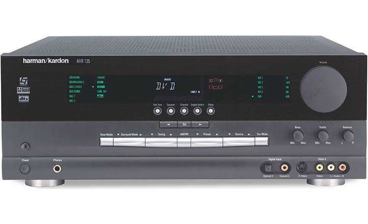 harman kardon receiver avr