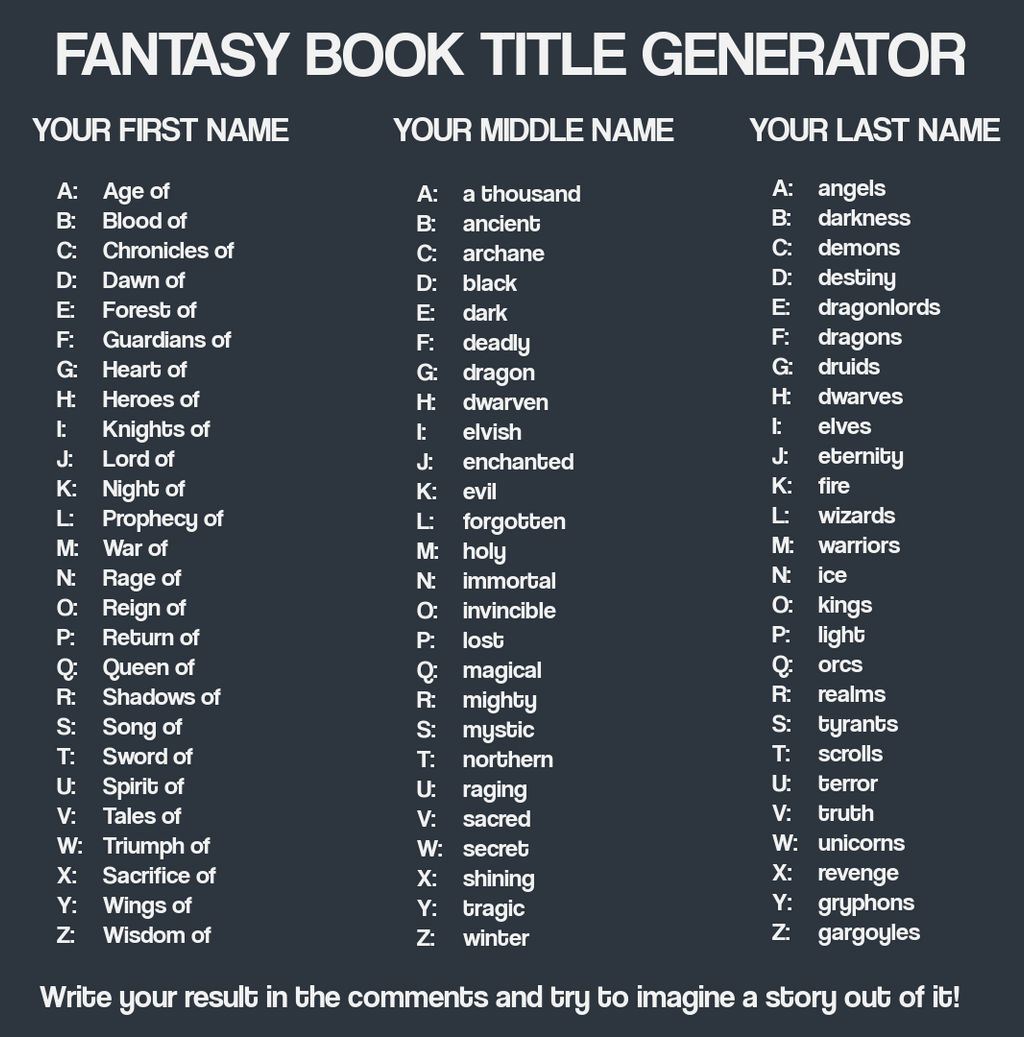 fantasy random name generator