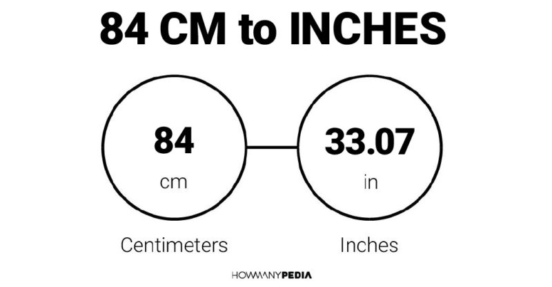 84 inches to cm