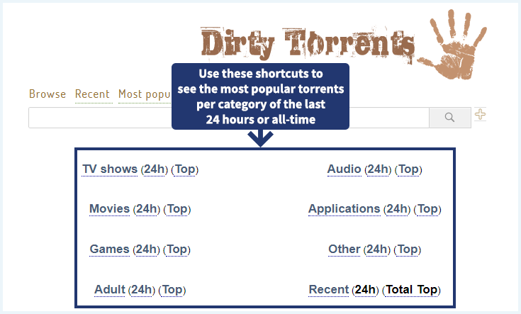 dirty torrents