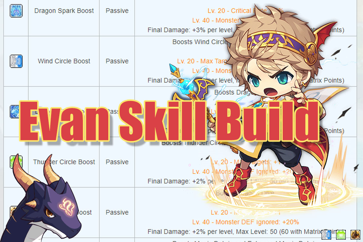 maplestory evan leveling guide