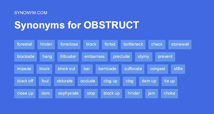 obstructed synonym