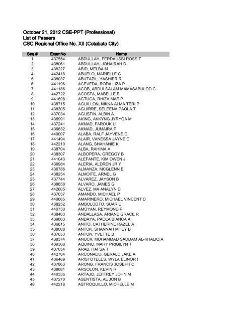 civil service passers october 2010