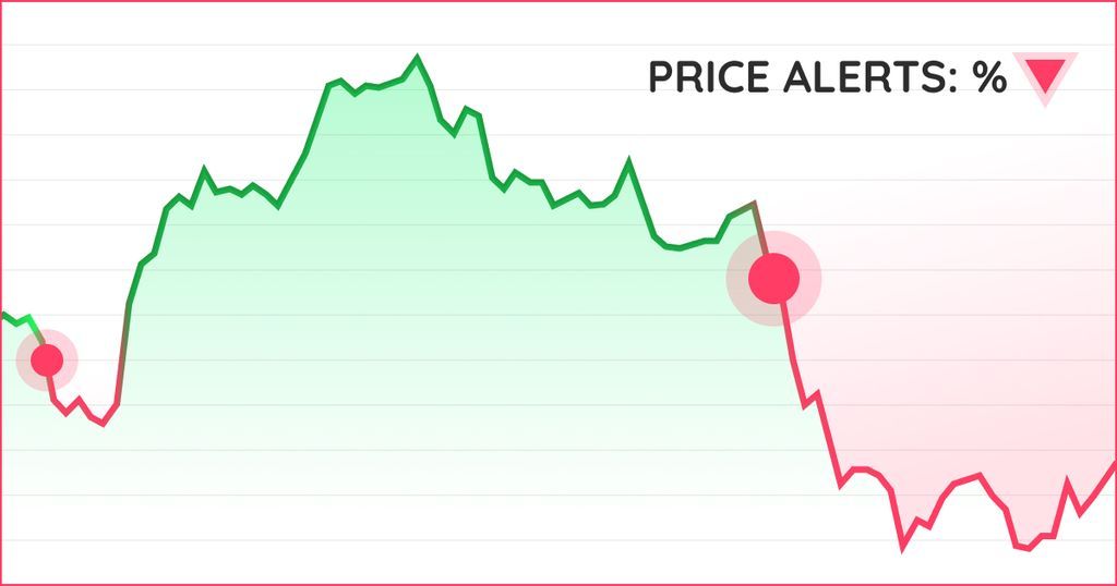 jfin coin price chart