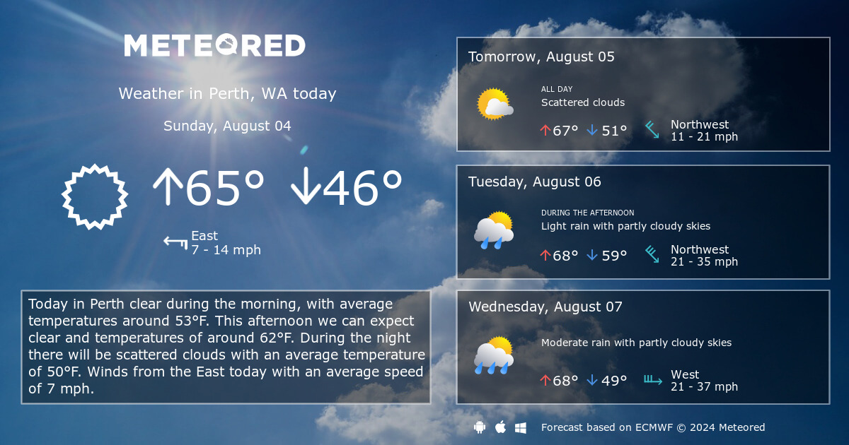 10 day weather perth wa