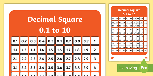 10 decimal in square feet