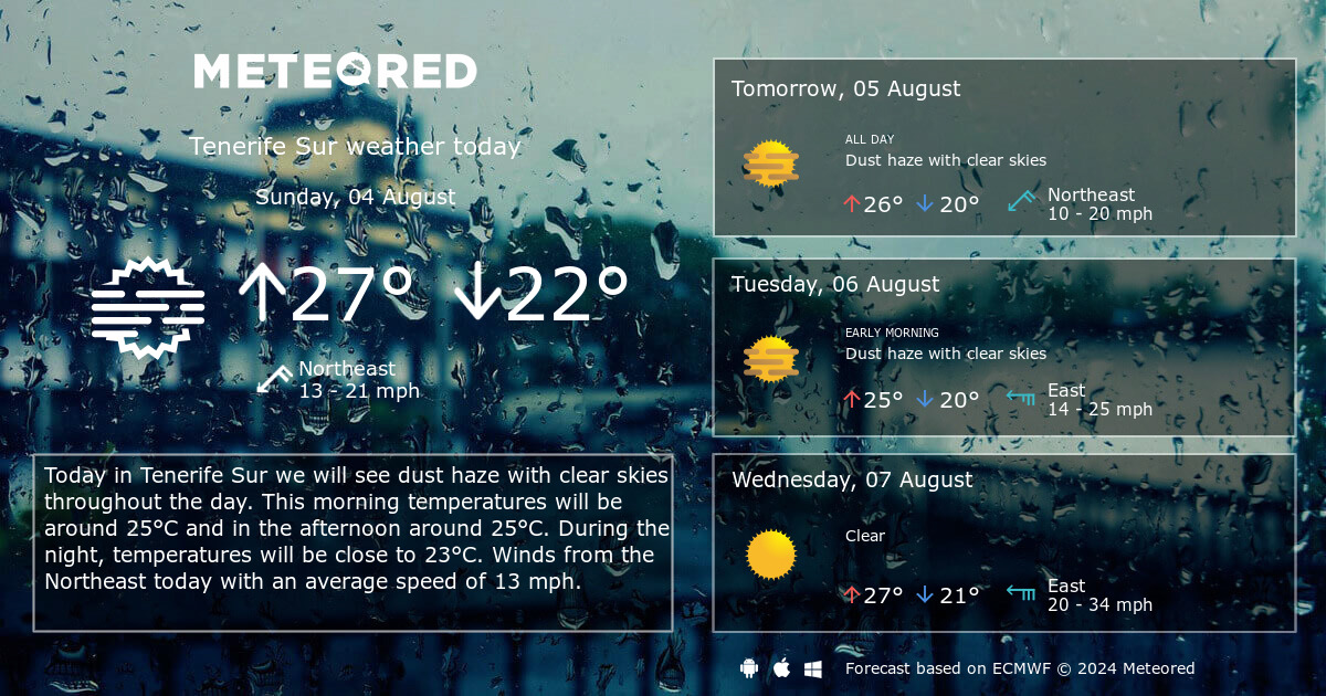 tenerife 10 day weather forecast