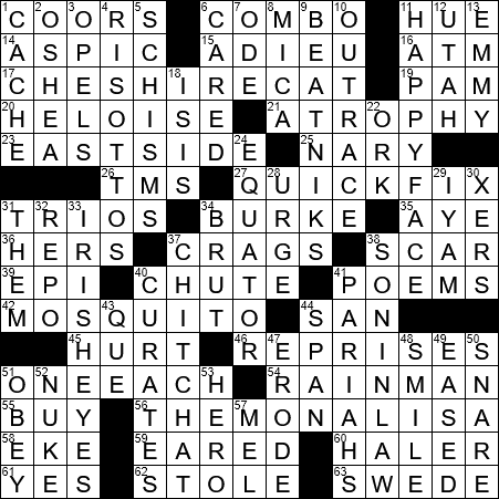 viral disease of dogs crossword clue