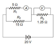 what is the resistance of ideal ammeter