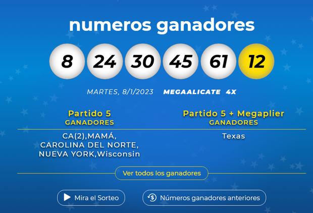 resultados del mega million texas