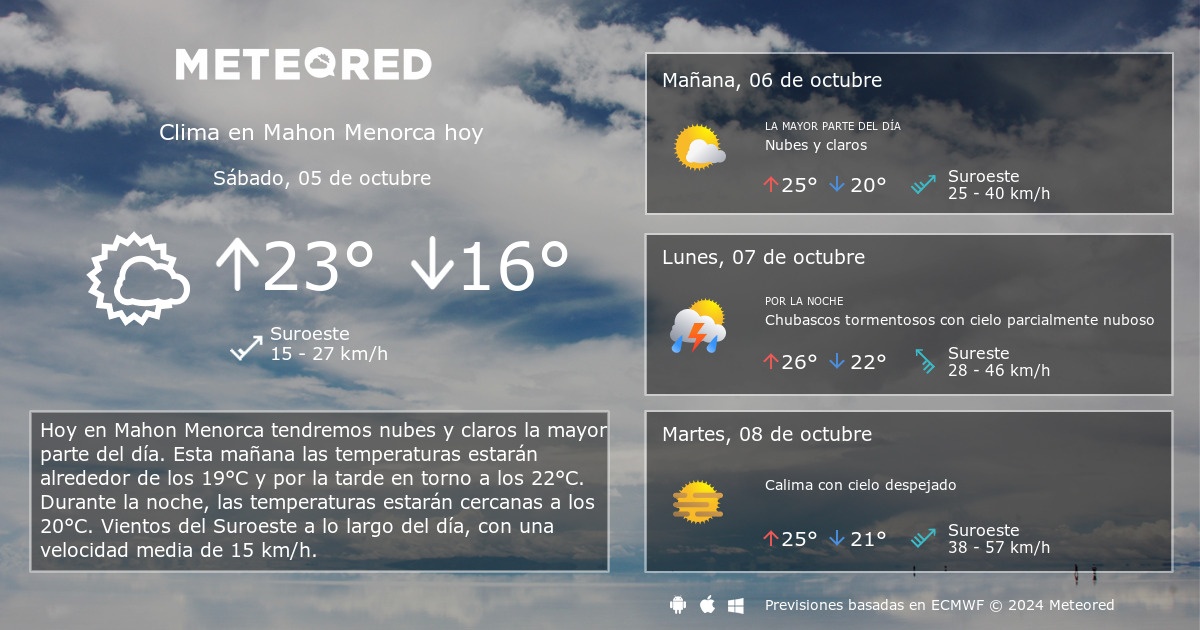 clima de 10 días para menorca