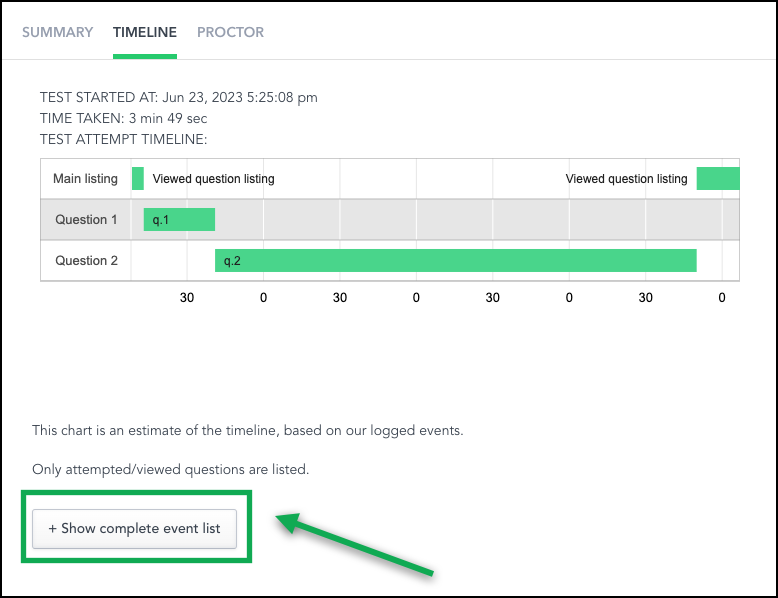 does hackerrank know if i switch tabs