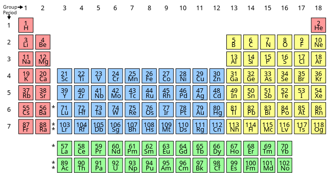 element meaning in marathi