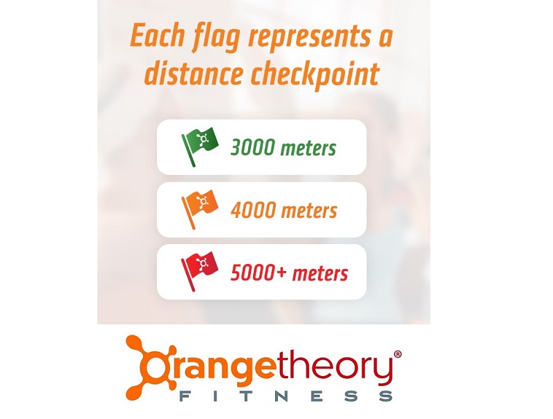 orangetheory capture the flag 2023