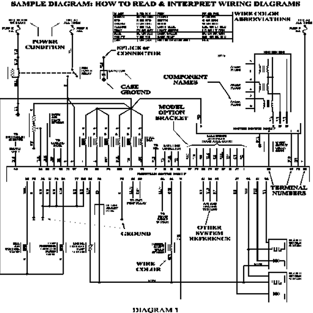 free vehicle wiring diagrams