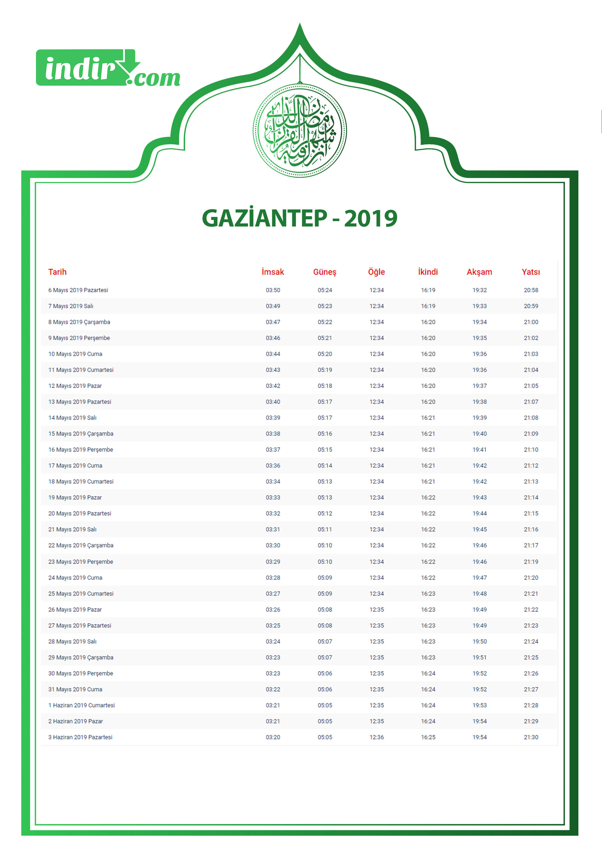 gaziantep ezan vakitleri 2020