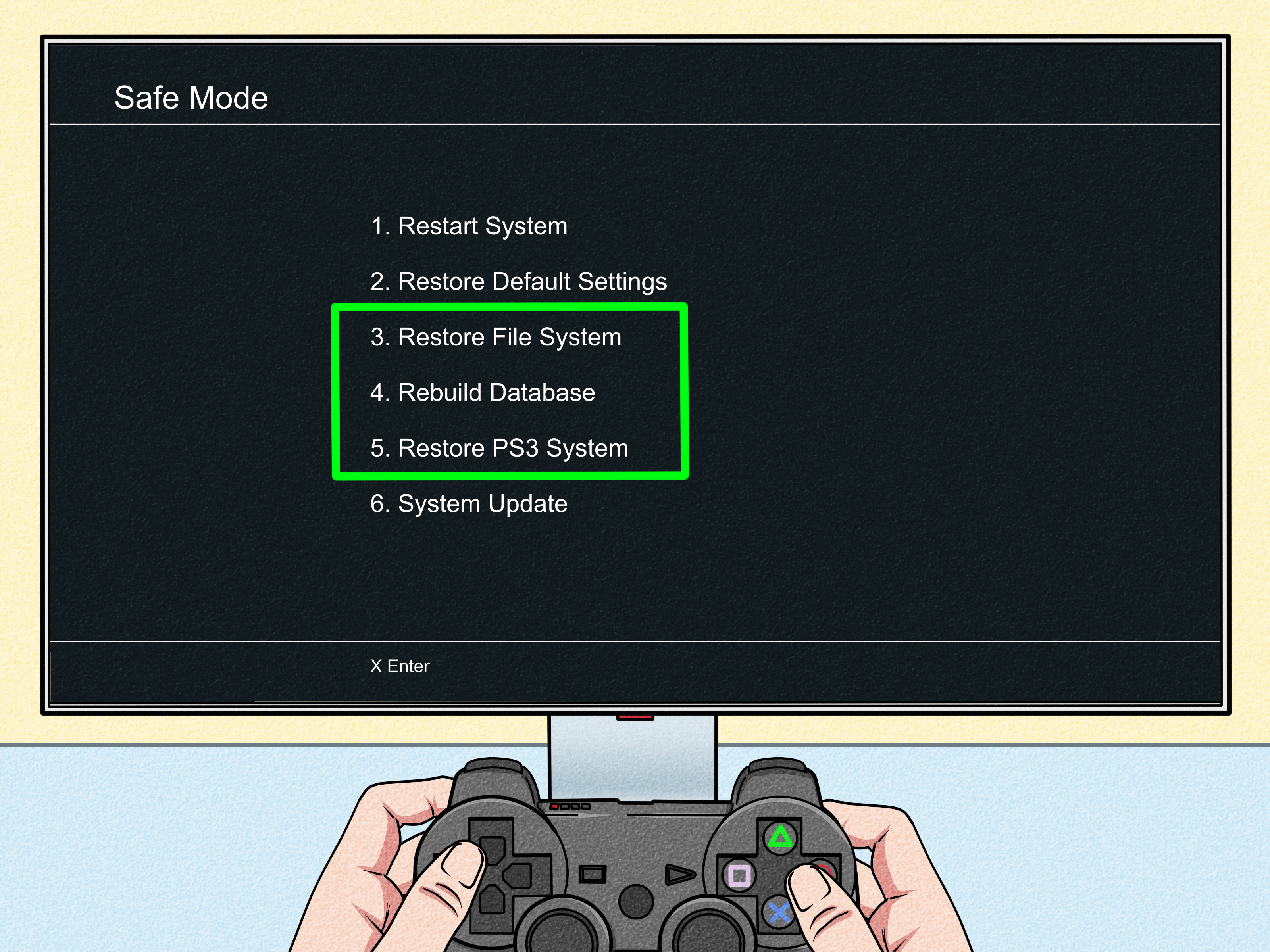 ps3 system reset