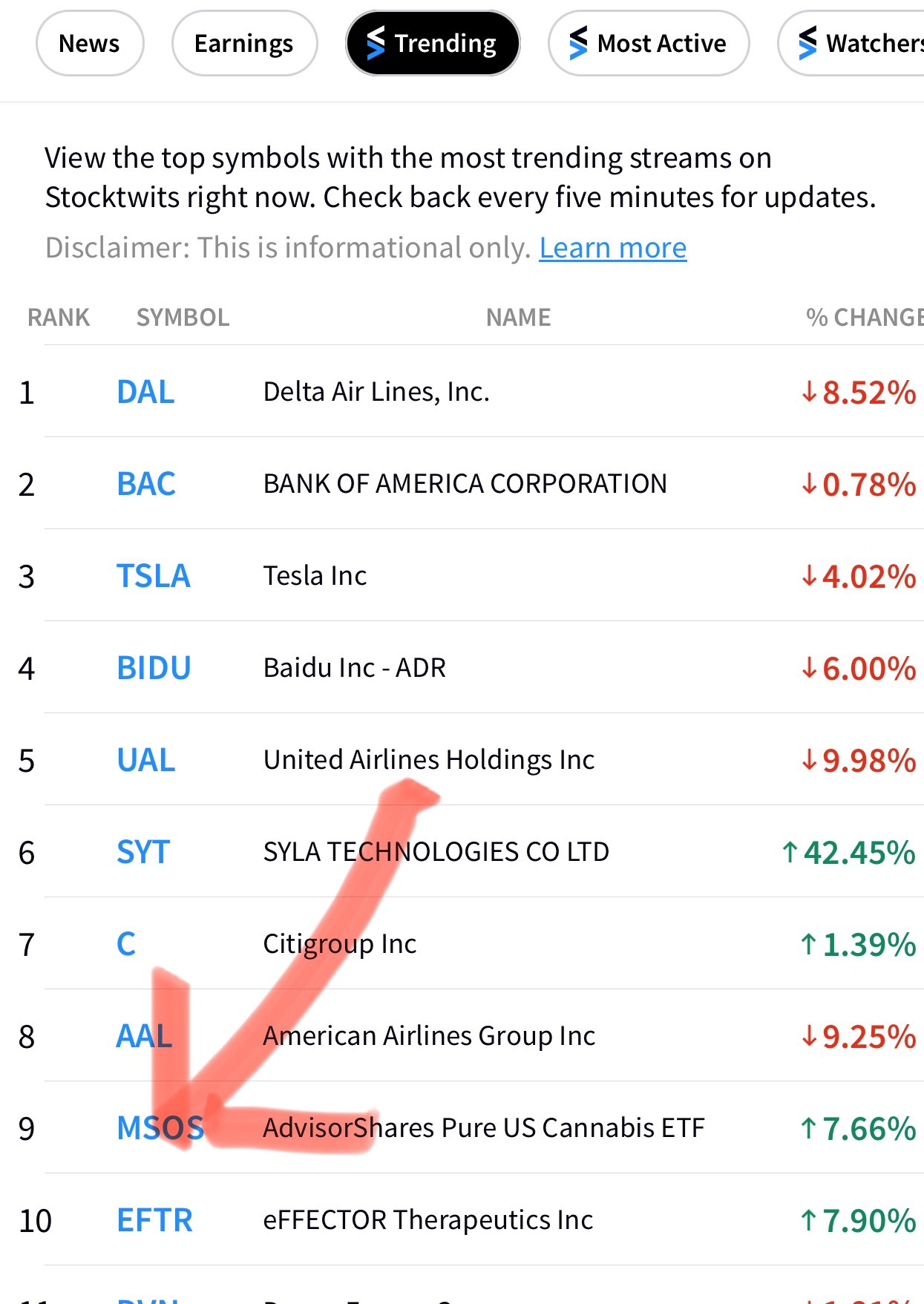 eftr stocktwits