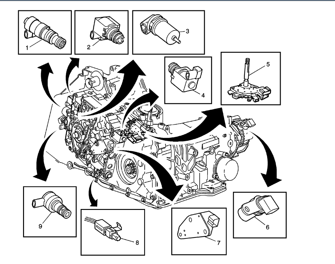 2007 chevy impala transmission diagram