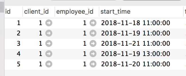 laravel where month and year