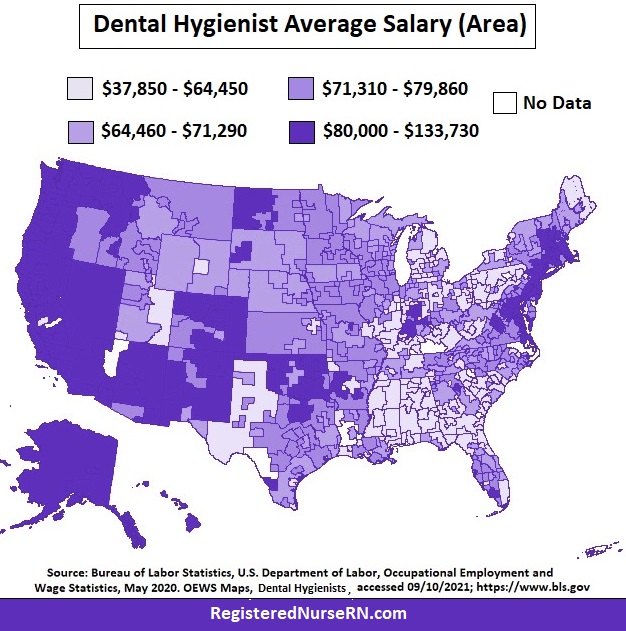 dental hygiene pay