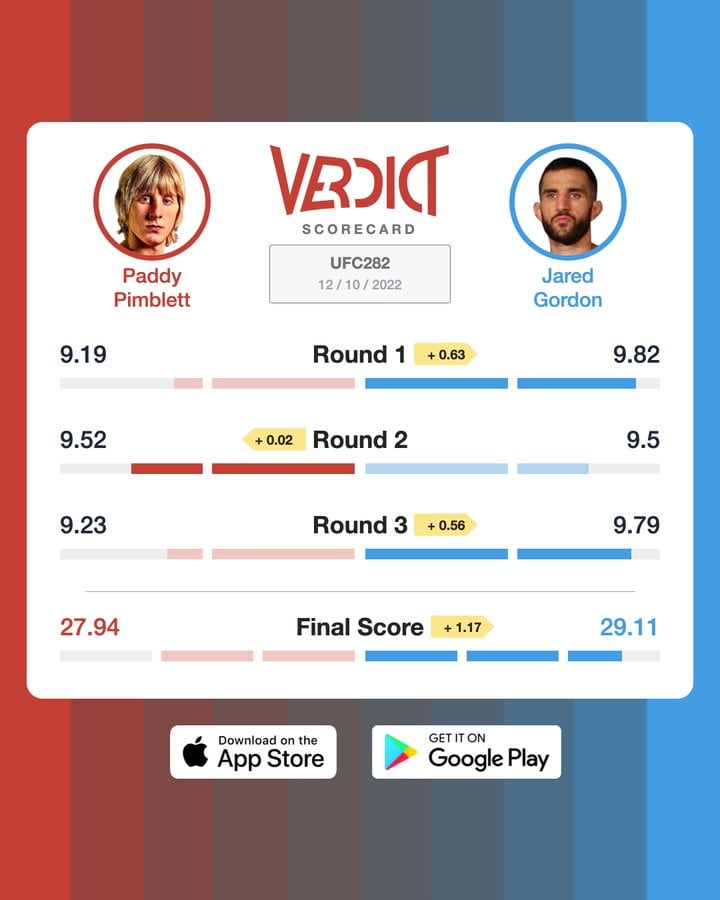 verdict mma