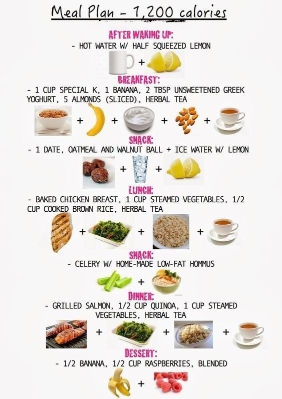 1200 diet menu plan