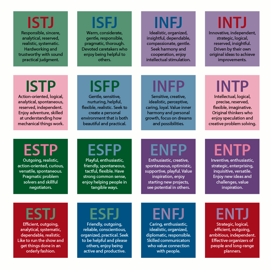 imbt test