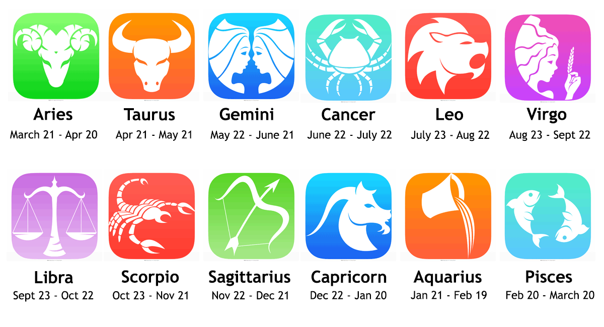 sun sign daily horoscope