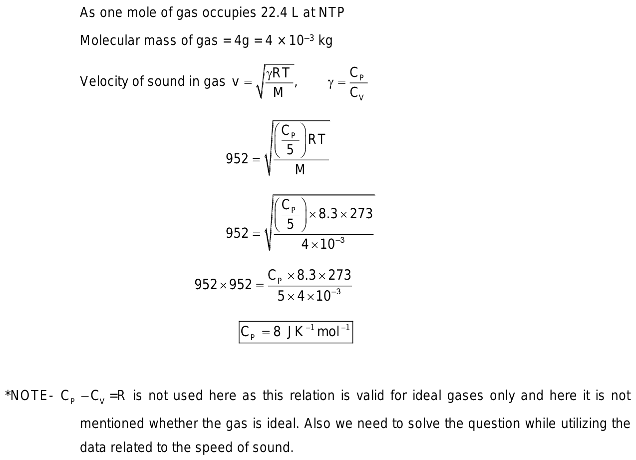 4.0 g of a gas occupies