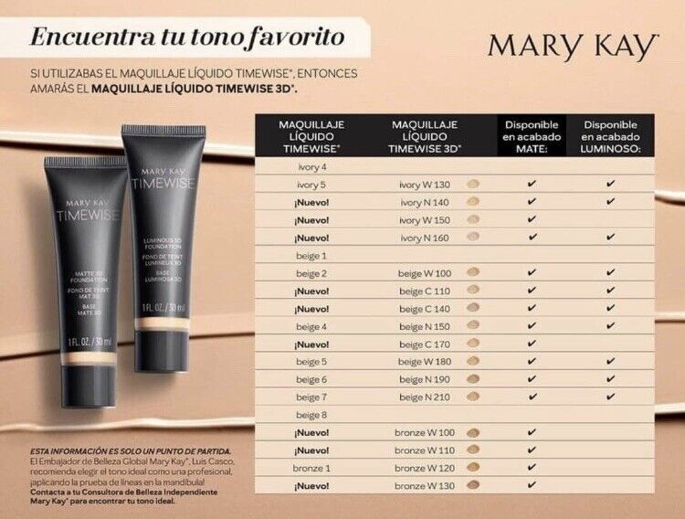 time wise mary kay tonos