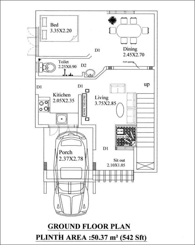 1250 square feet to cent