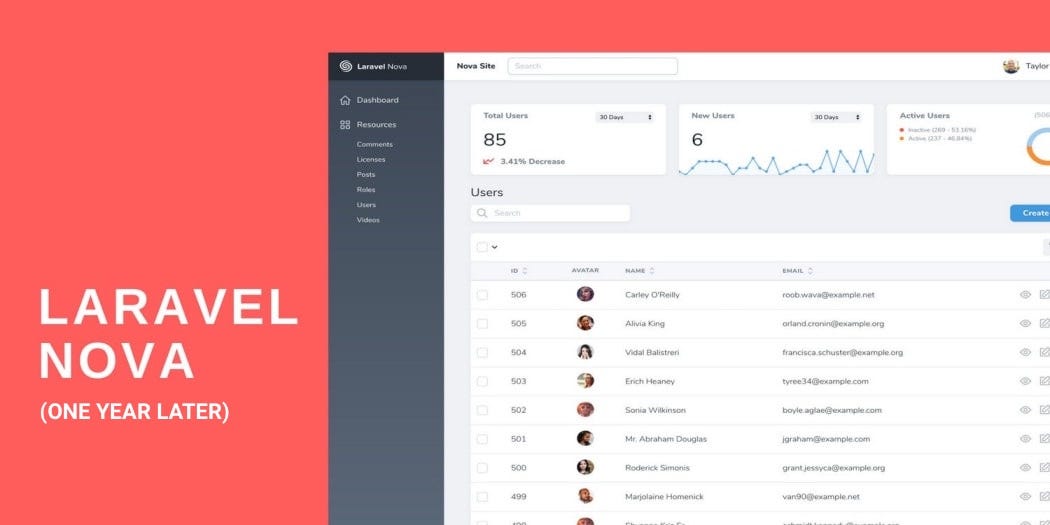 laravel nova