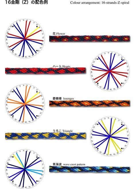 kumihimo bracelet patterns