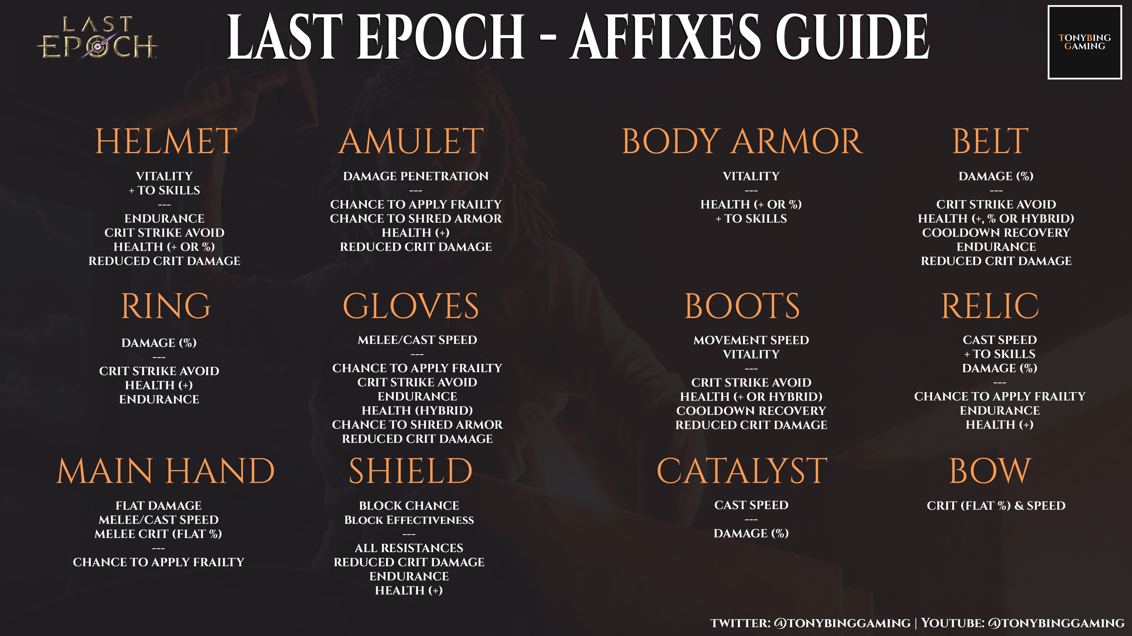 last epoch affixes