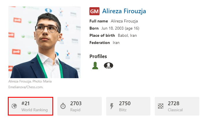 chess.com ranking