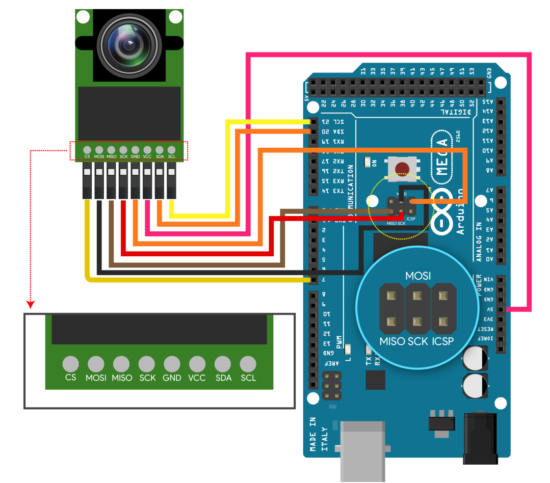 ov2640 arduino tutorial