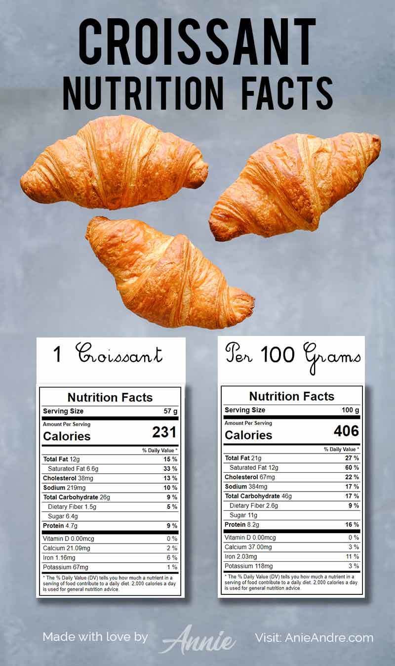 how many calories is in a croissant